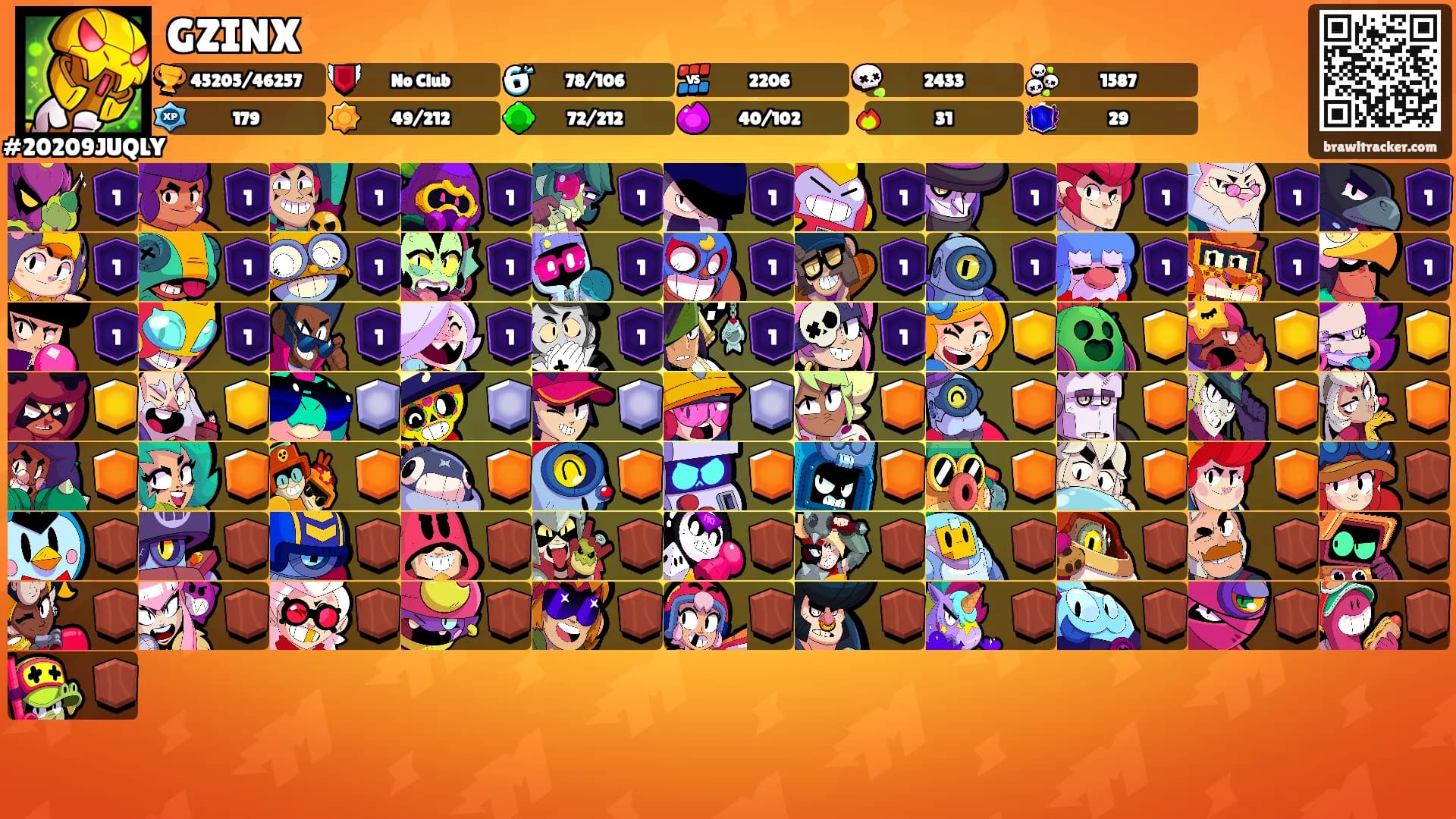 GZINX's Ranks