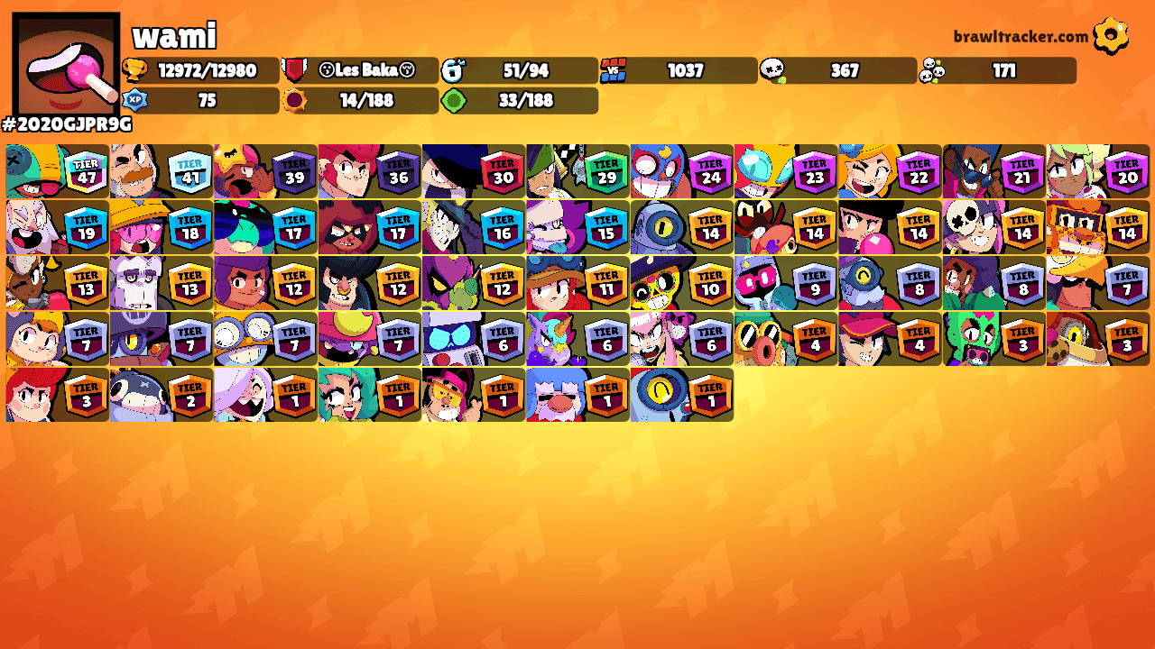 wami's Ranks