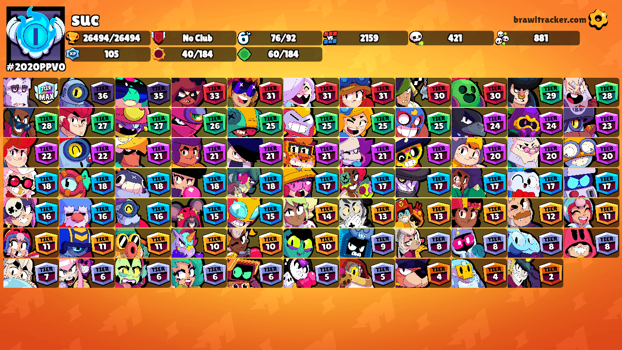 suc's Ranks