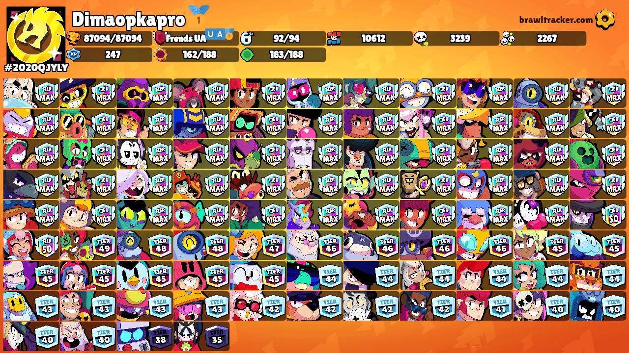 Dimaopkapro 🥇's Ranks