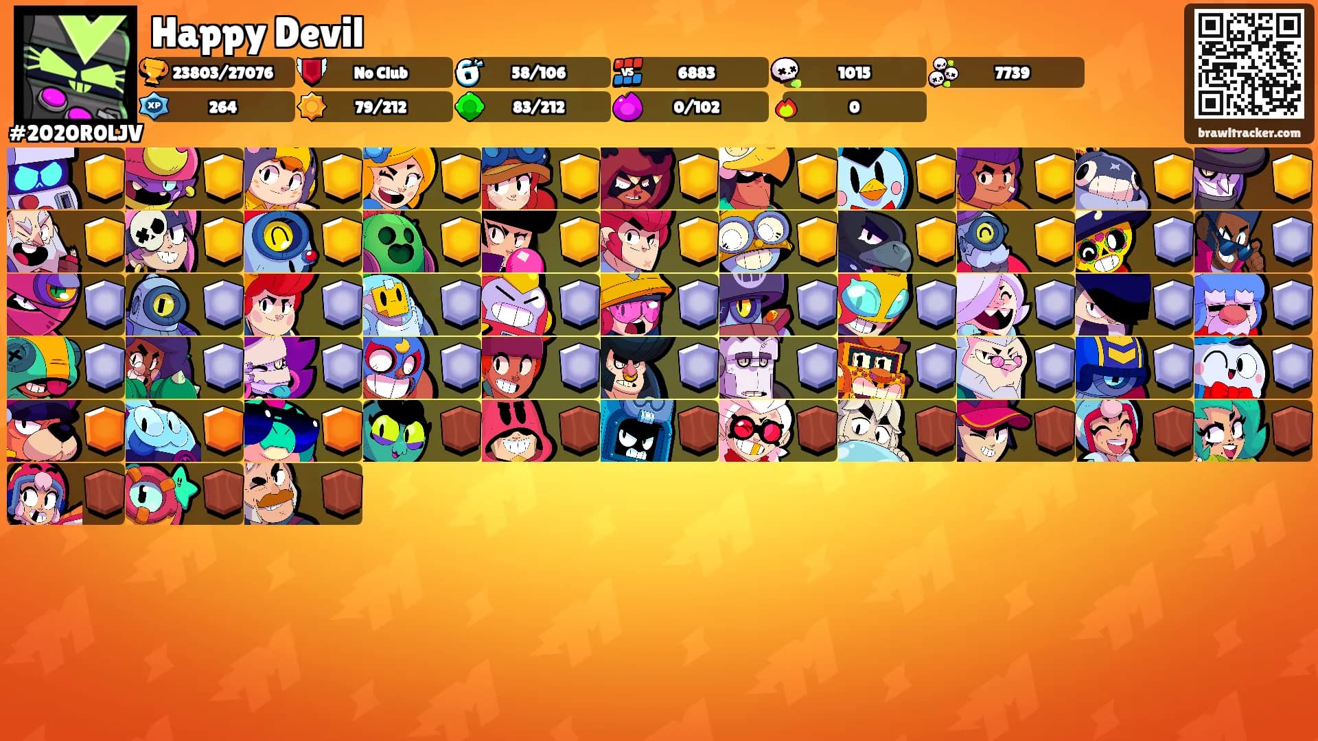 Happy Devil's Ranks