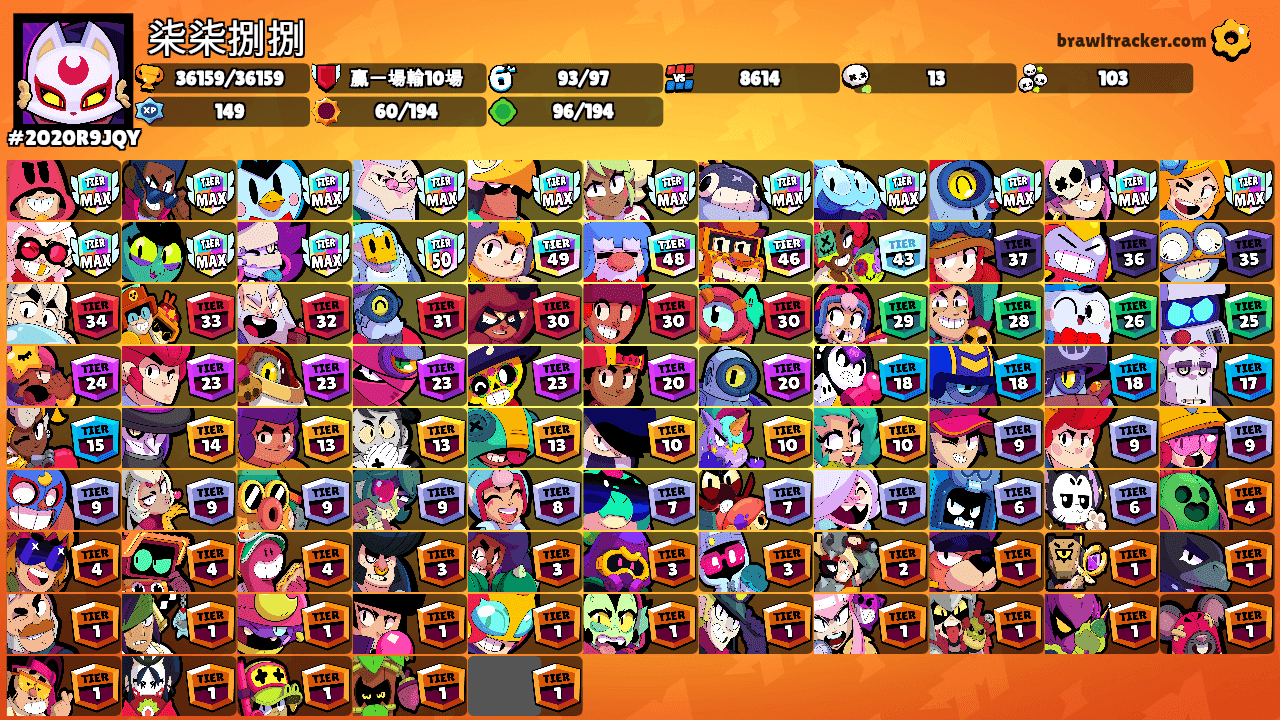 柒柒捌捌's Ranks