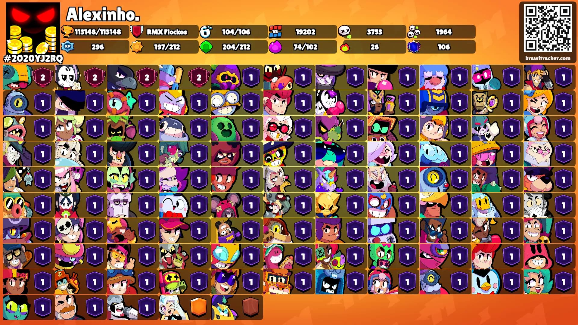 Alexinho.'s Ranks