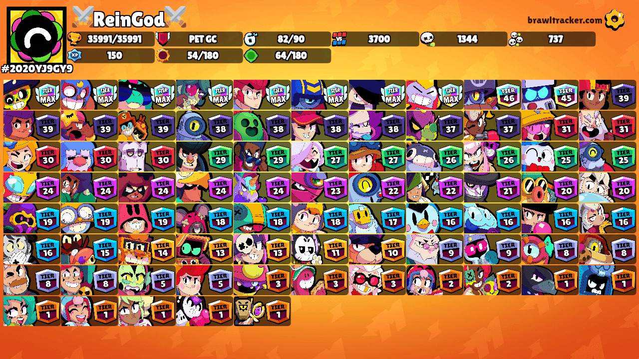 ⚔️ReinGod⚔️'s Ranks