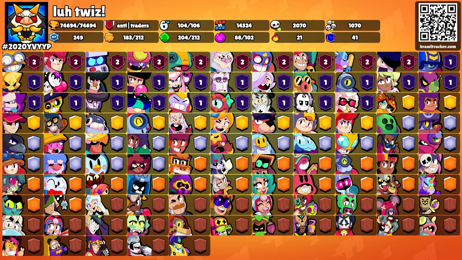 luh twiz!'s Ranks
