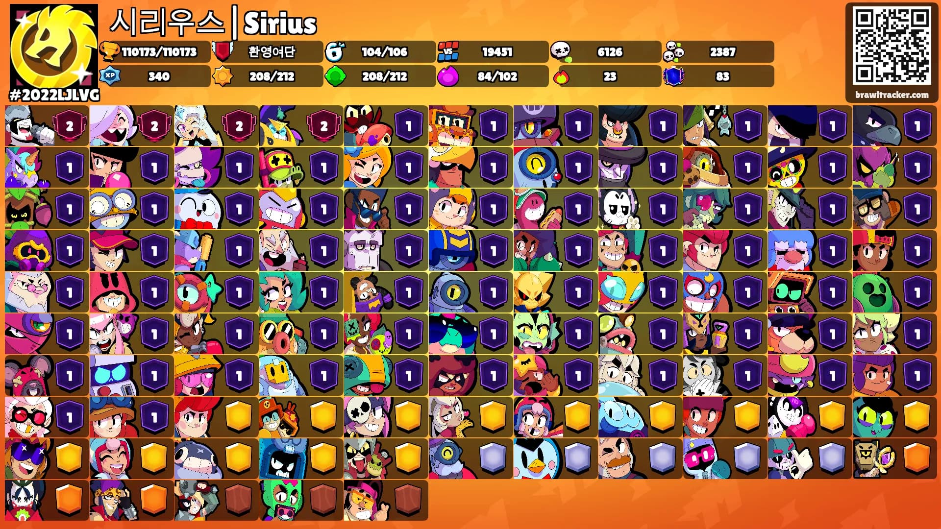 시리우스|Sirius's Ranks