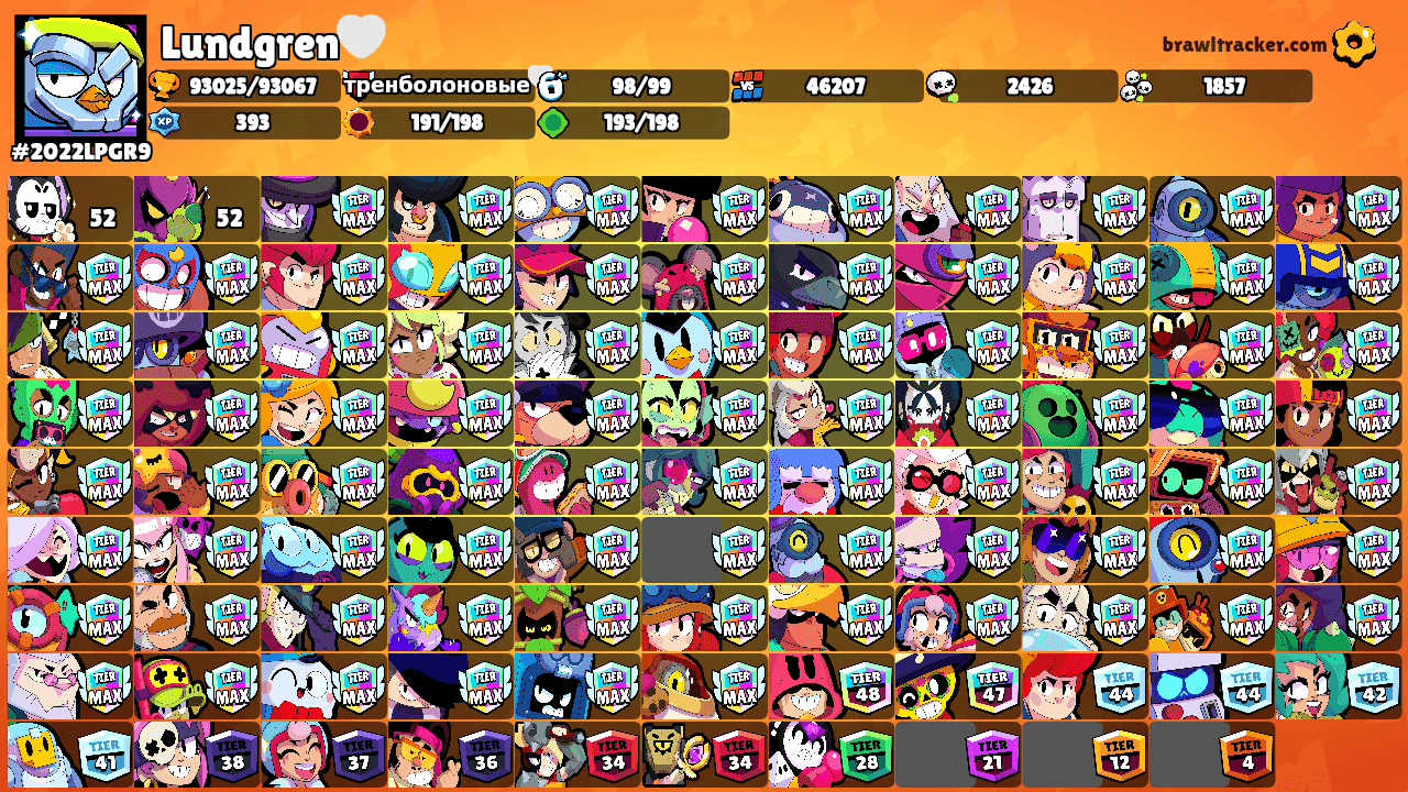 Lundgren🤍's Ranks