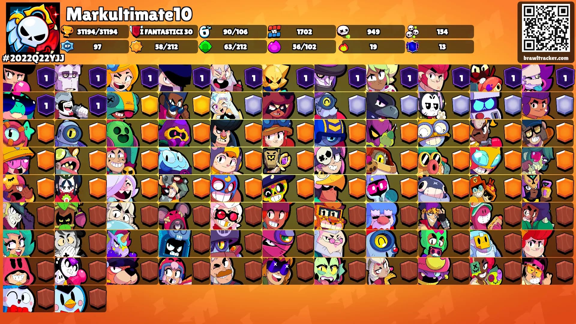 Markultimate10's Ranks