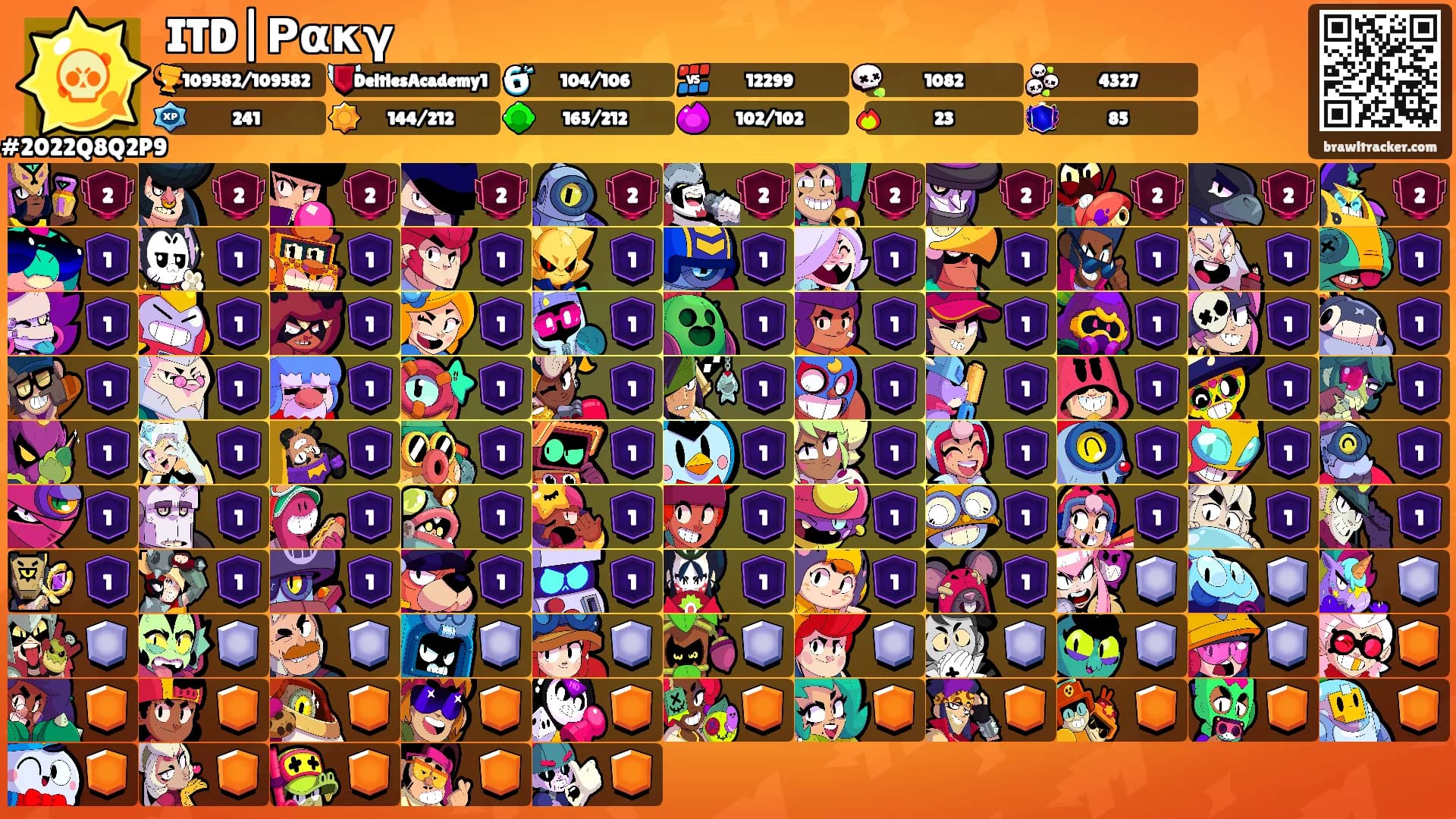 ITD|Ρακγ's Ranks