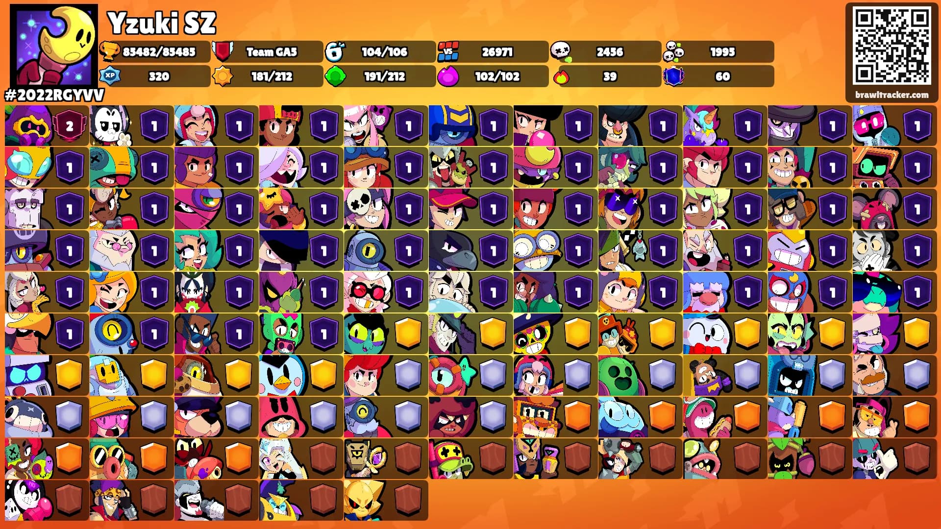 Yzuki SZ's Ranks