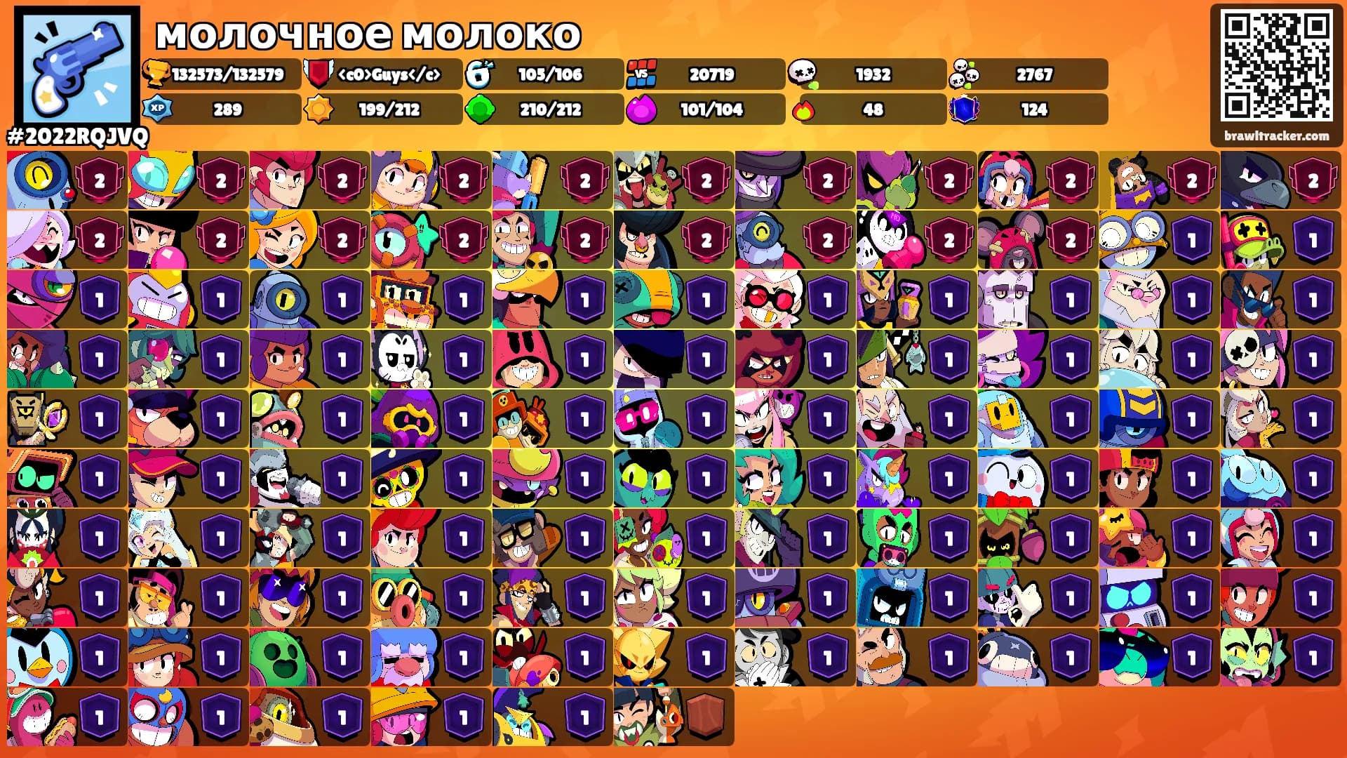 молочное молоко's Ranks