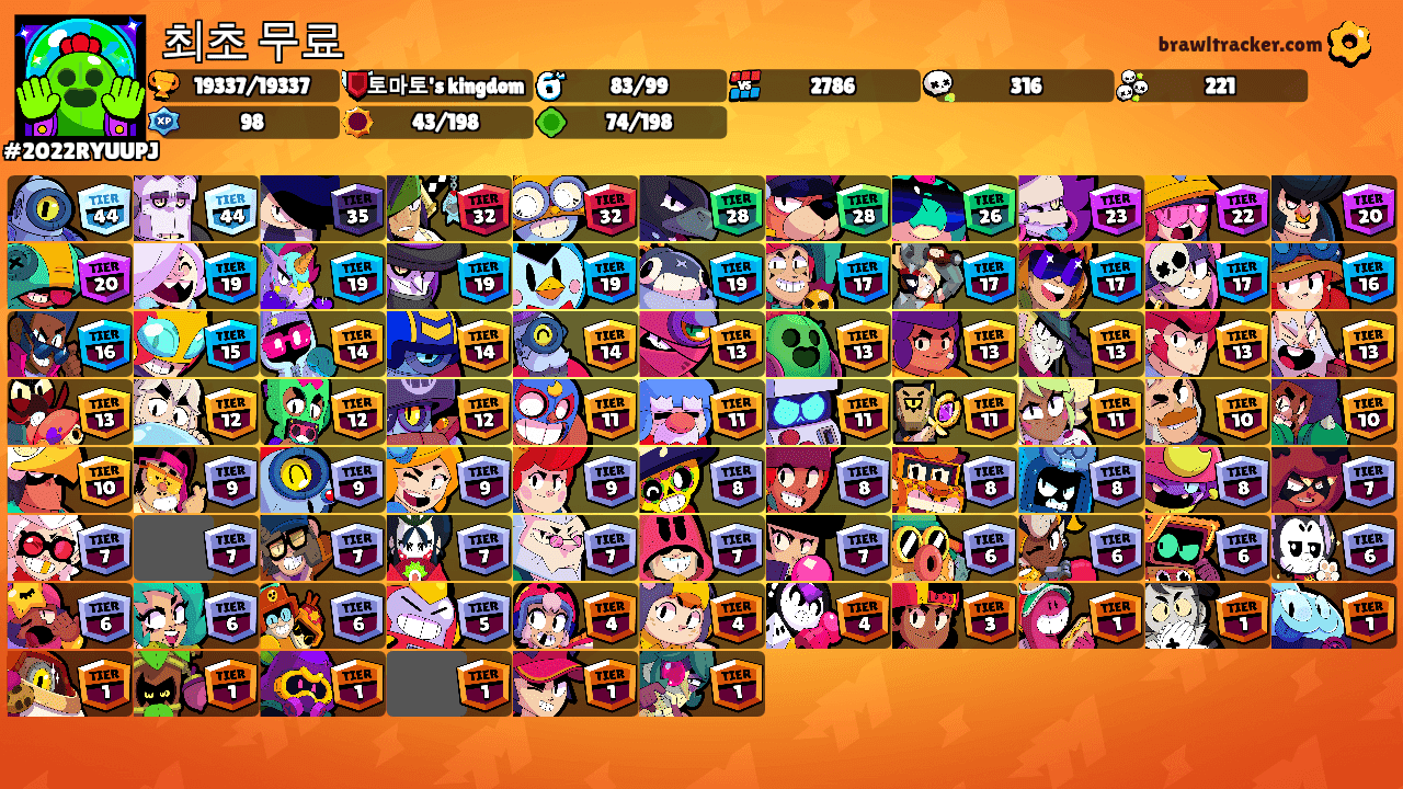 최초 무료's Ranks