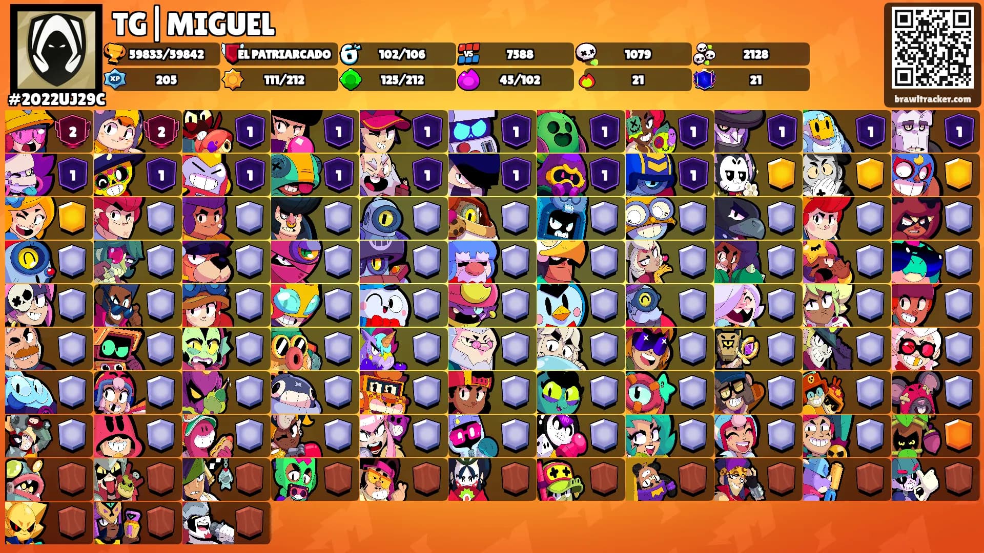 TG|MIGUEL's Ranks