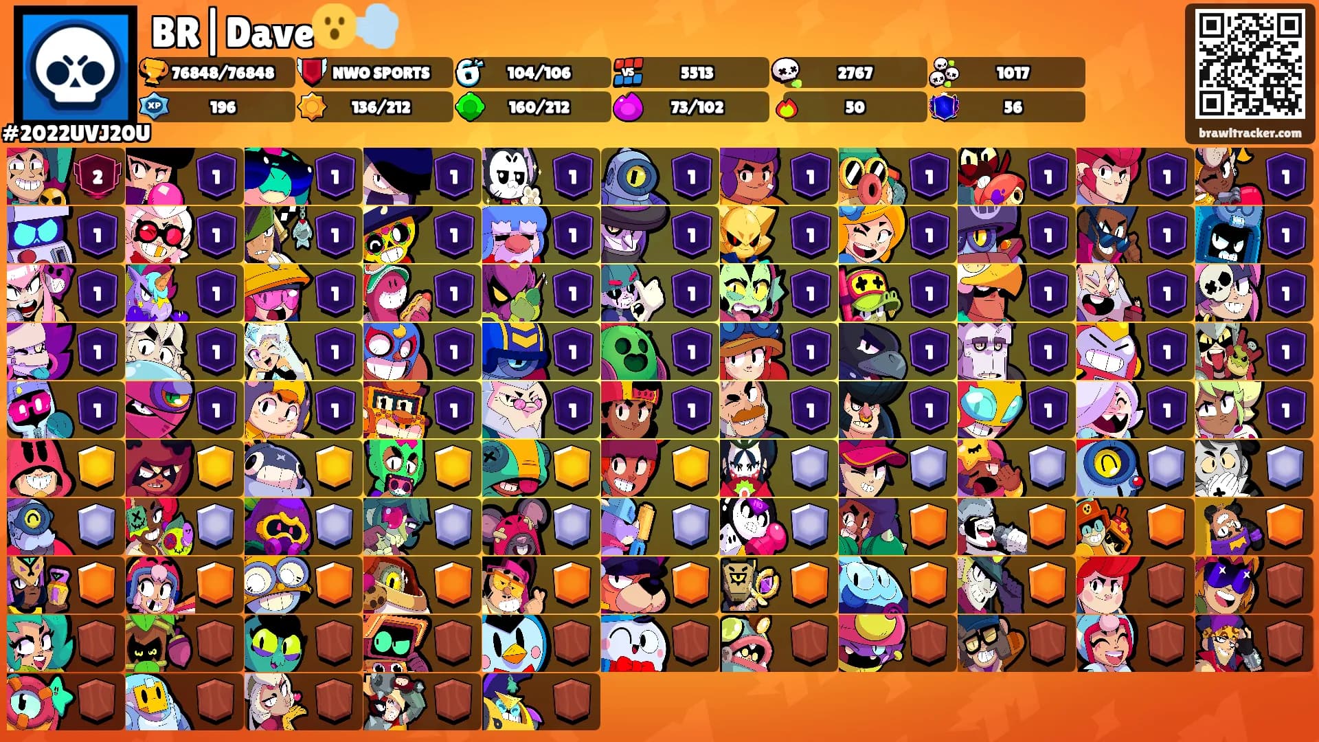 BR|Dave😮‍💨's Ranks