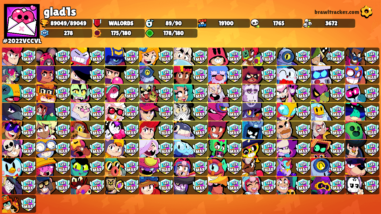 glad1s's Ranks