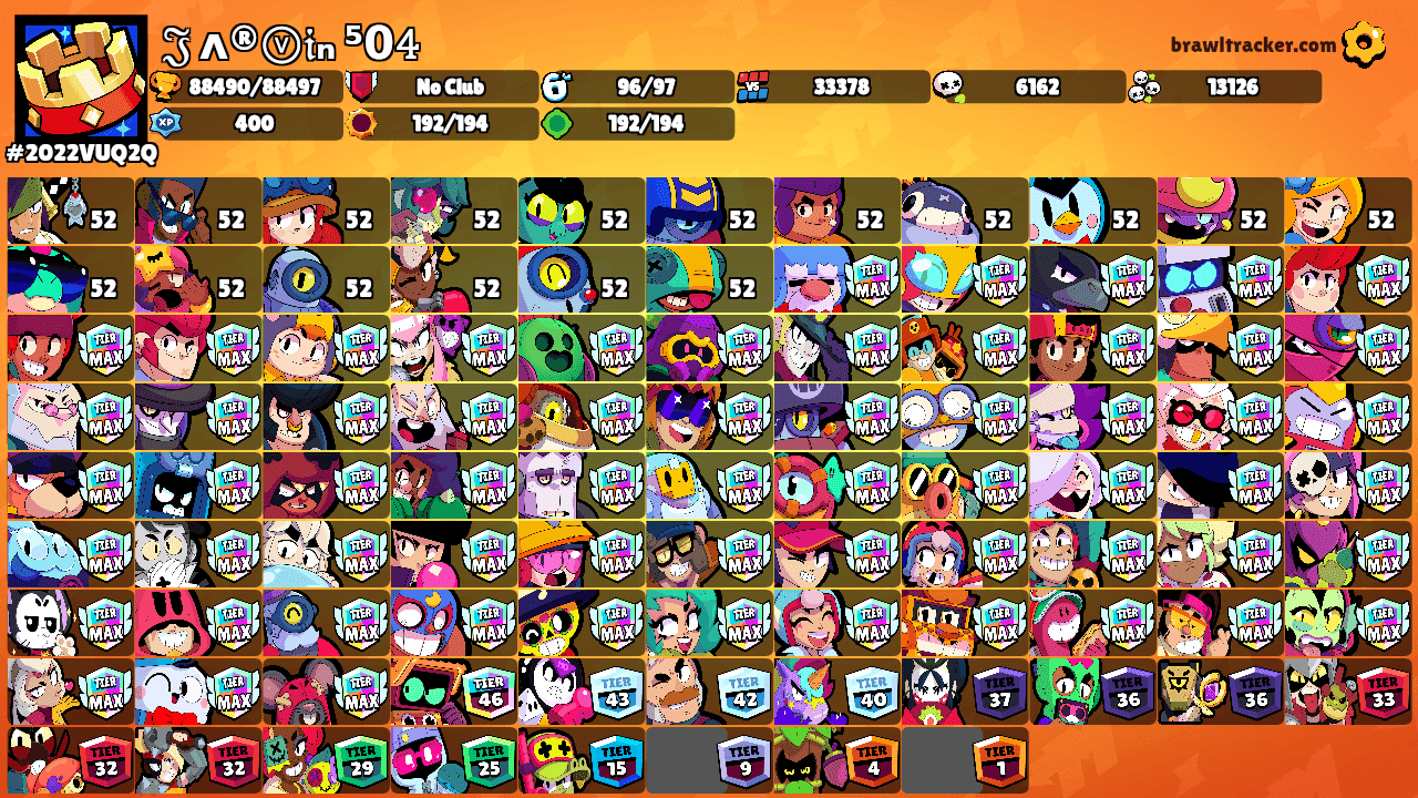 𝔍 ᴧ®ⓥ𝔦ₙ ⁵𝟬𝟺's Ranks