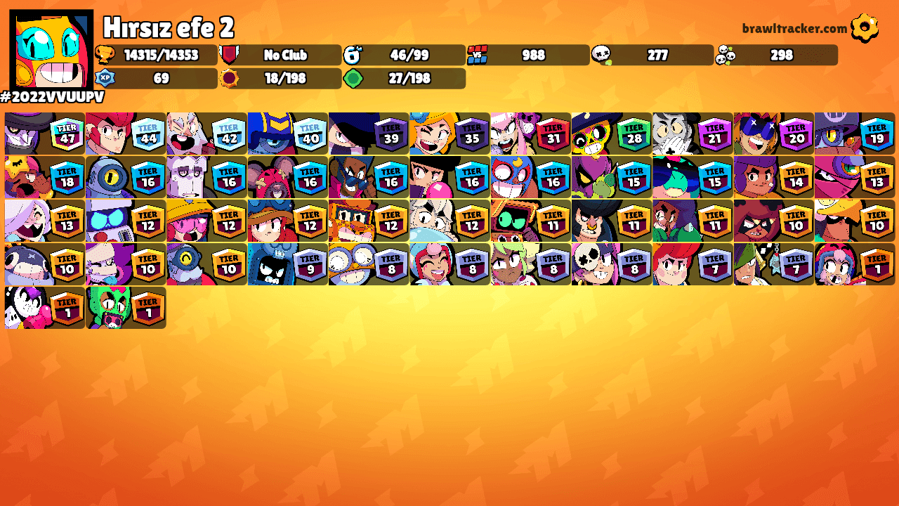 Hırsız efe 2's Ranks