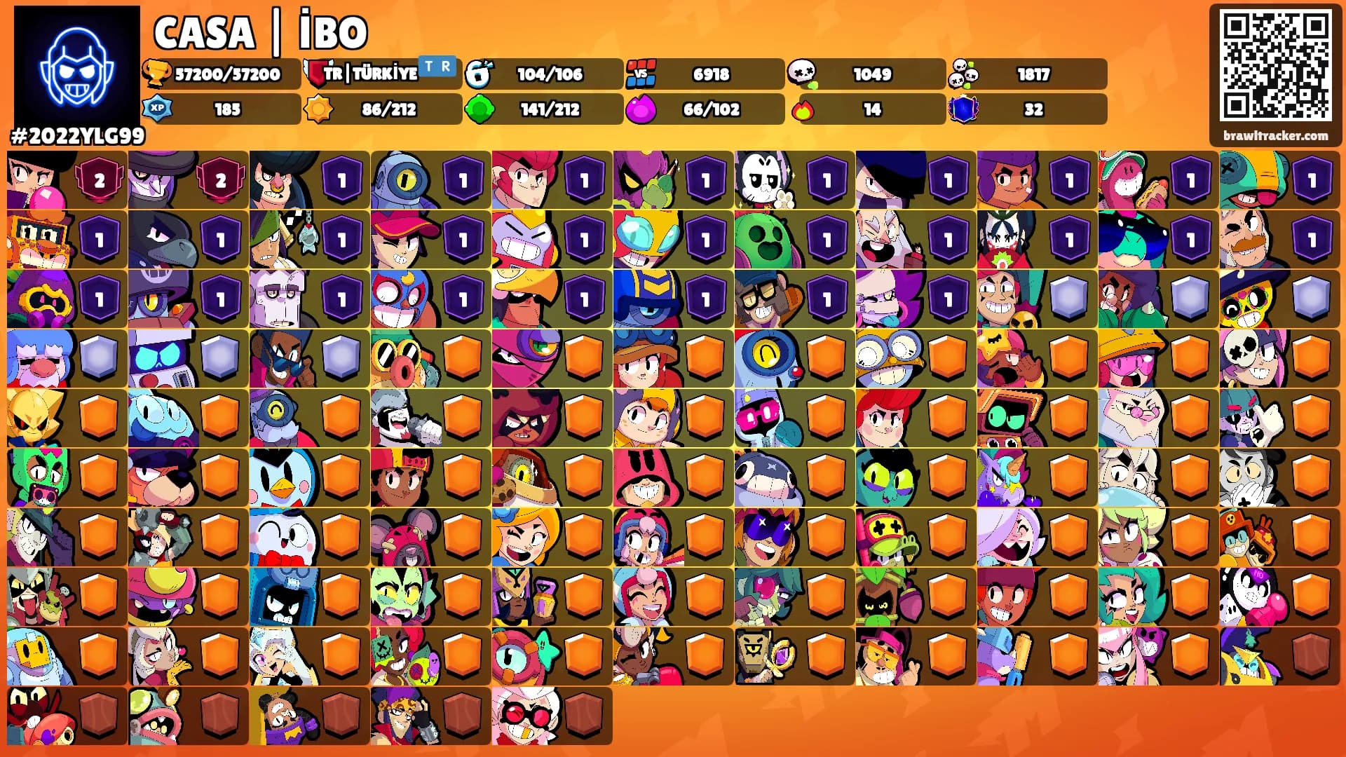 CASA | İBO's Ranks