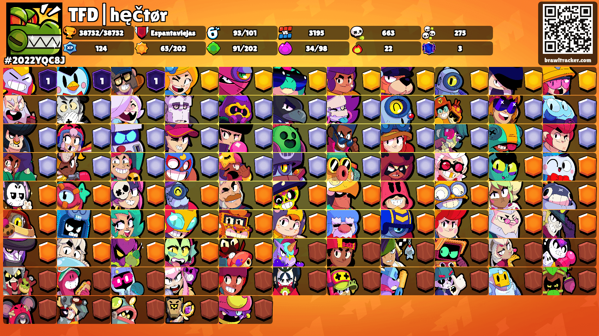 TFD|hęčtør's Ranks