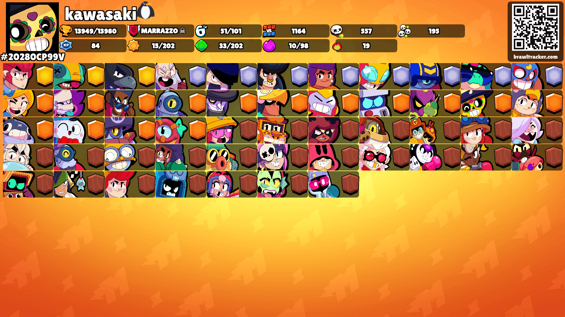 kawasaki🐧🏍's Ranks