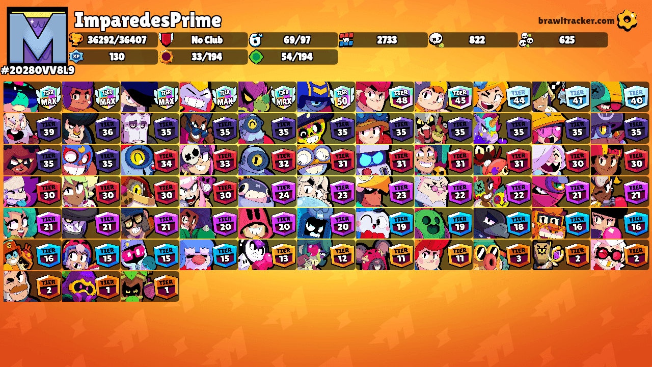 ImparedesPrime's Ranks