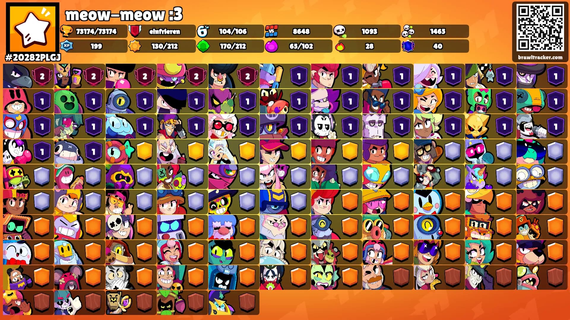 meow-meow :3's Ranks