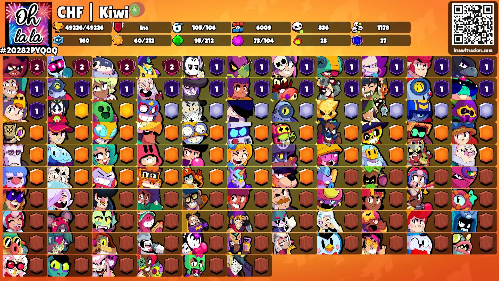 CHF | Kiwi🥝's Ranks