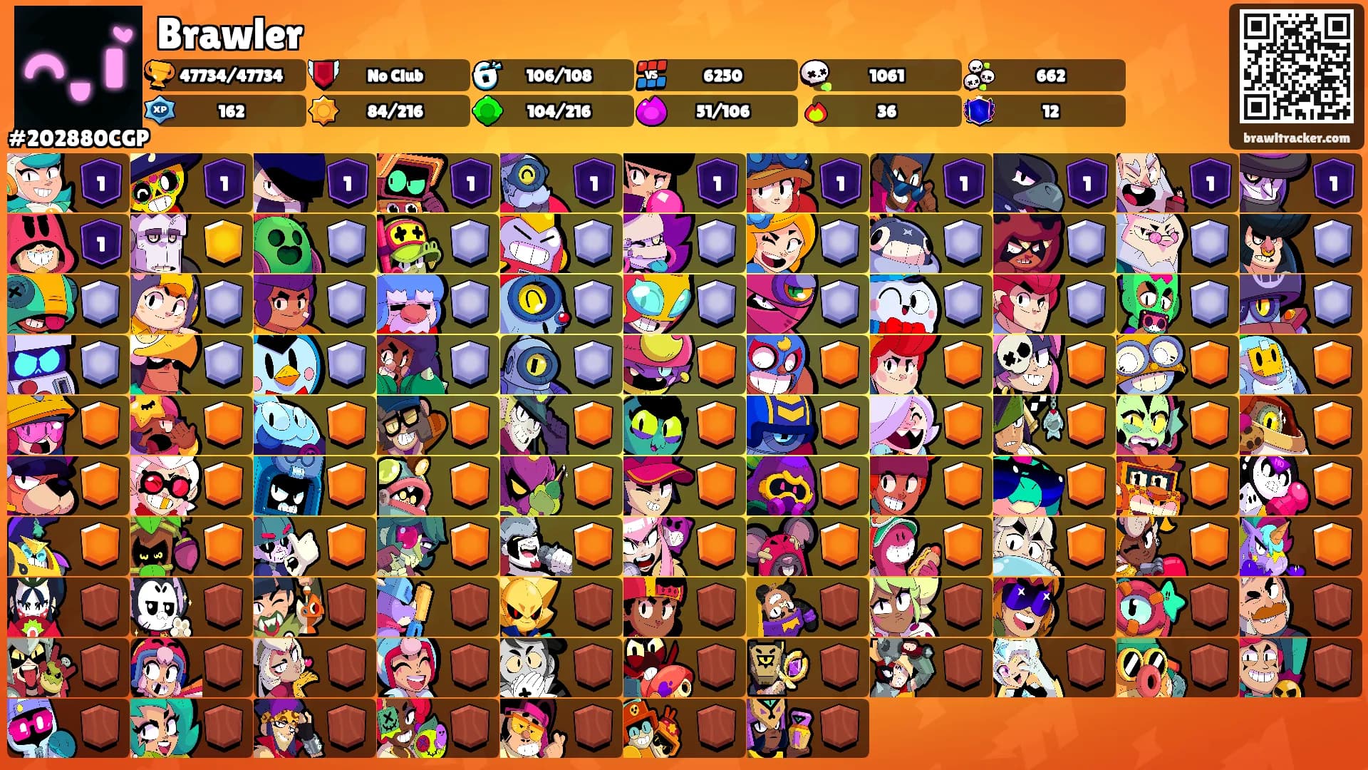 Brawler's Ranks