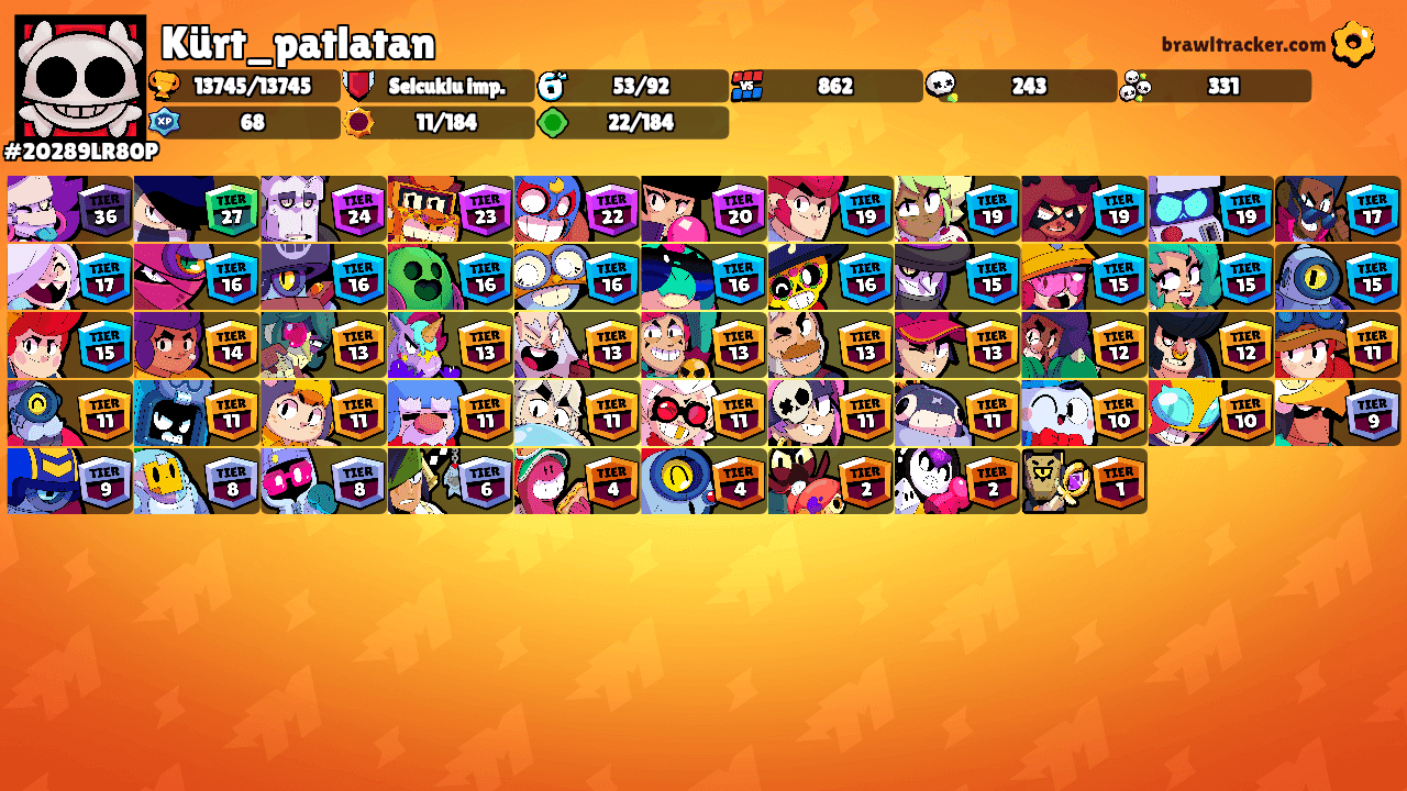 Kürt_patlatan's Ranks