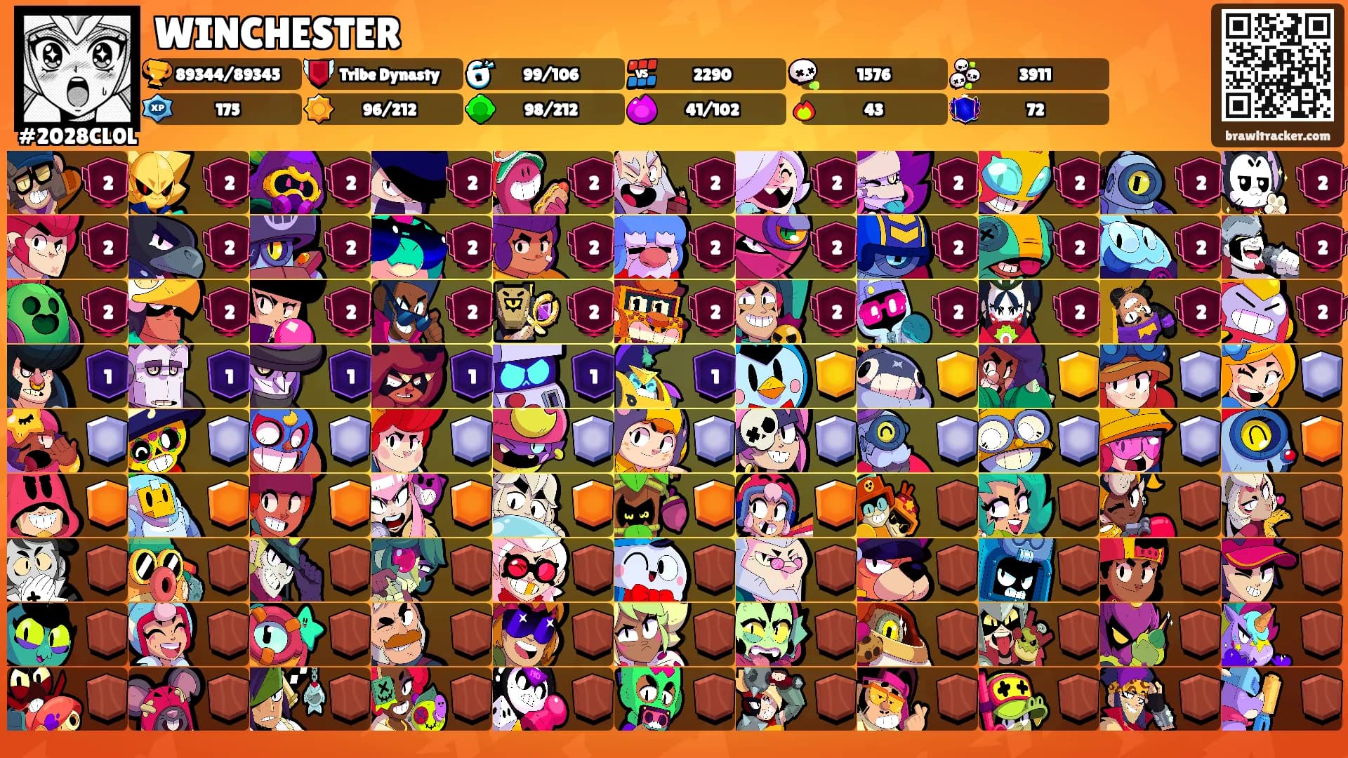 WINCHESTER's Ranks