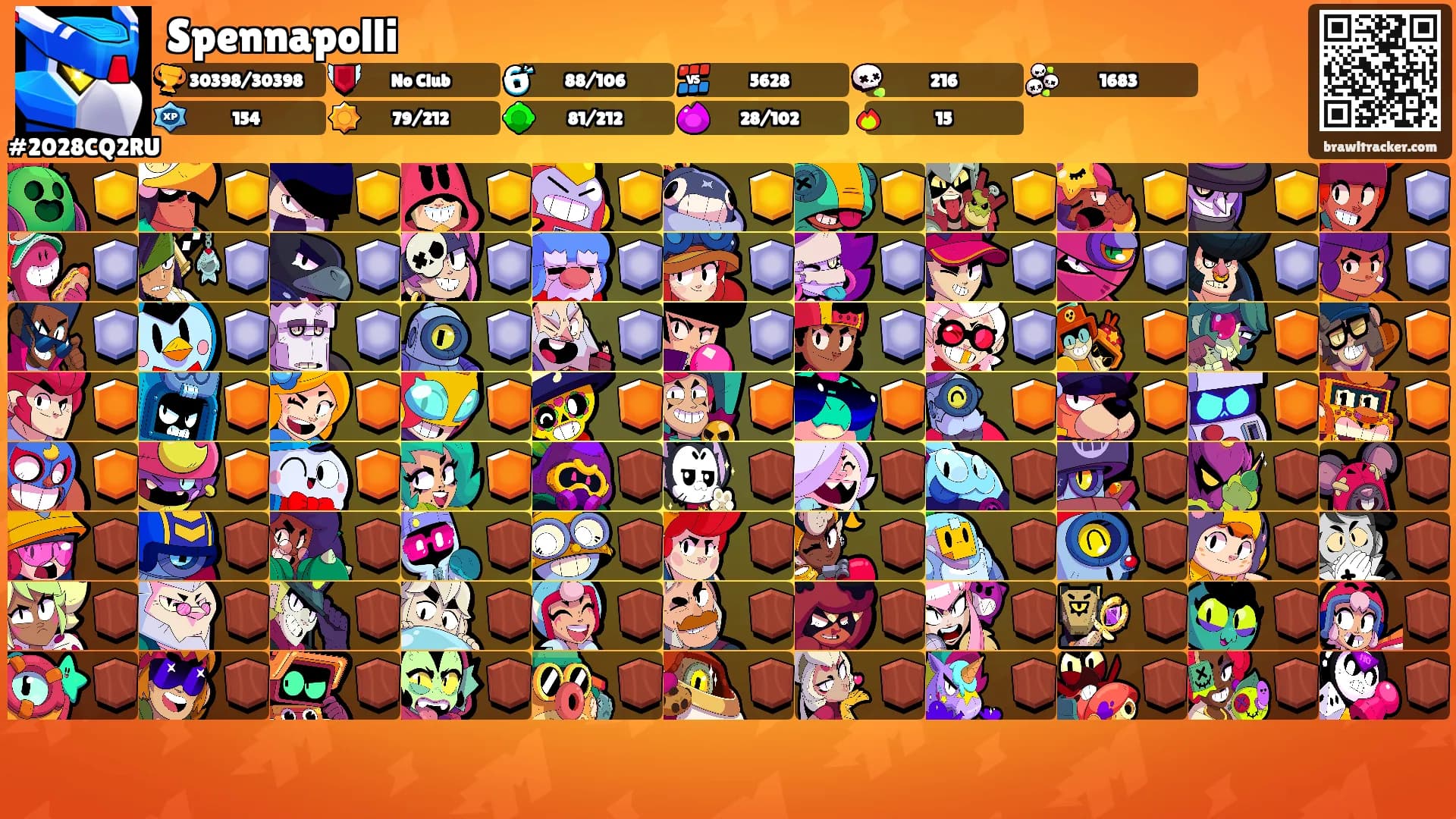 Spennapolli's Ranks