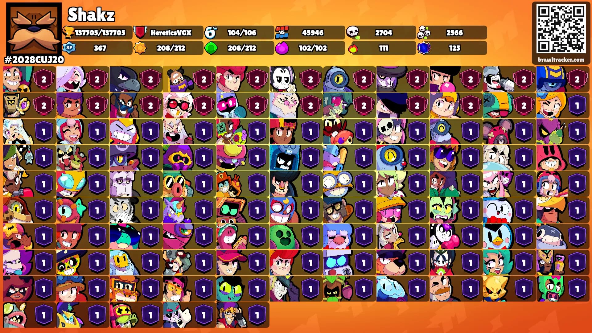 Shakz's Ranks