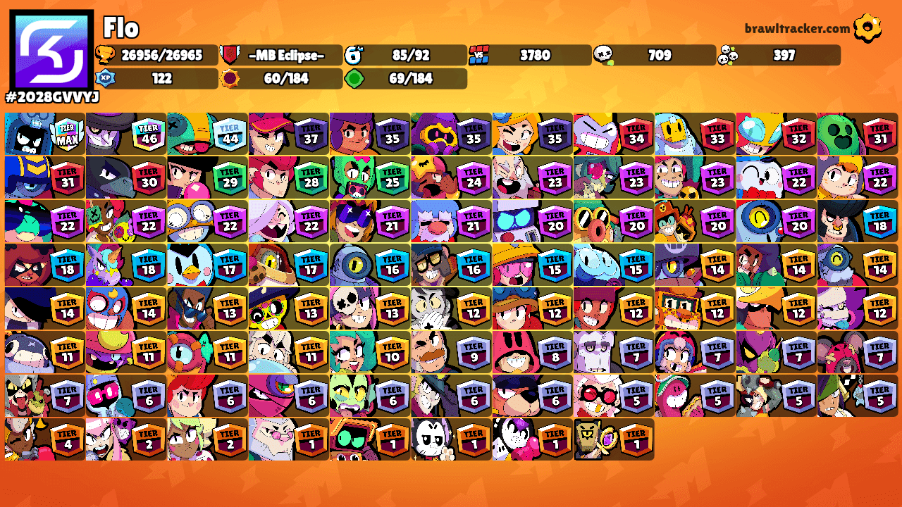 YT : WsgSleazy's Ranks