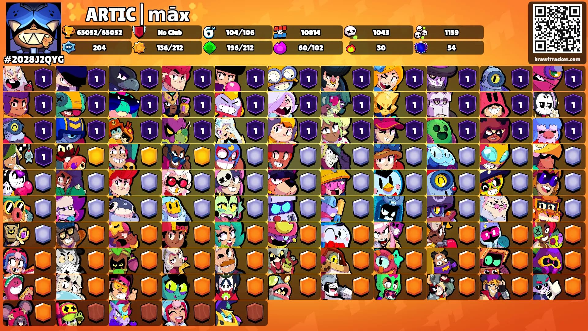 ✨ARTIC|𝗺āx✨'s Ranks