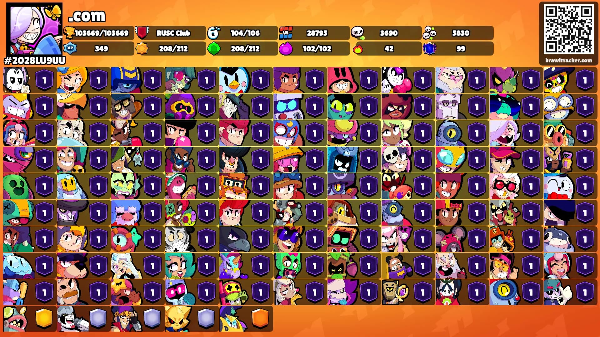 .com's Ranks