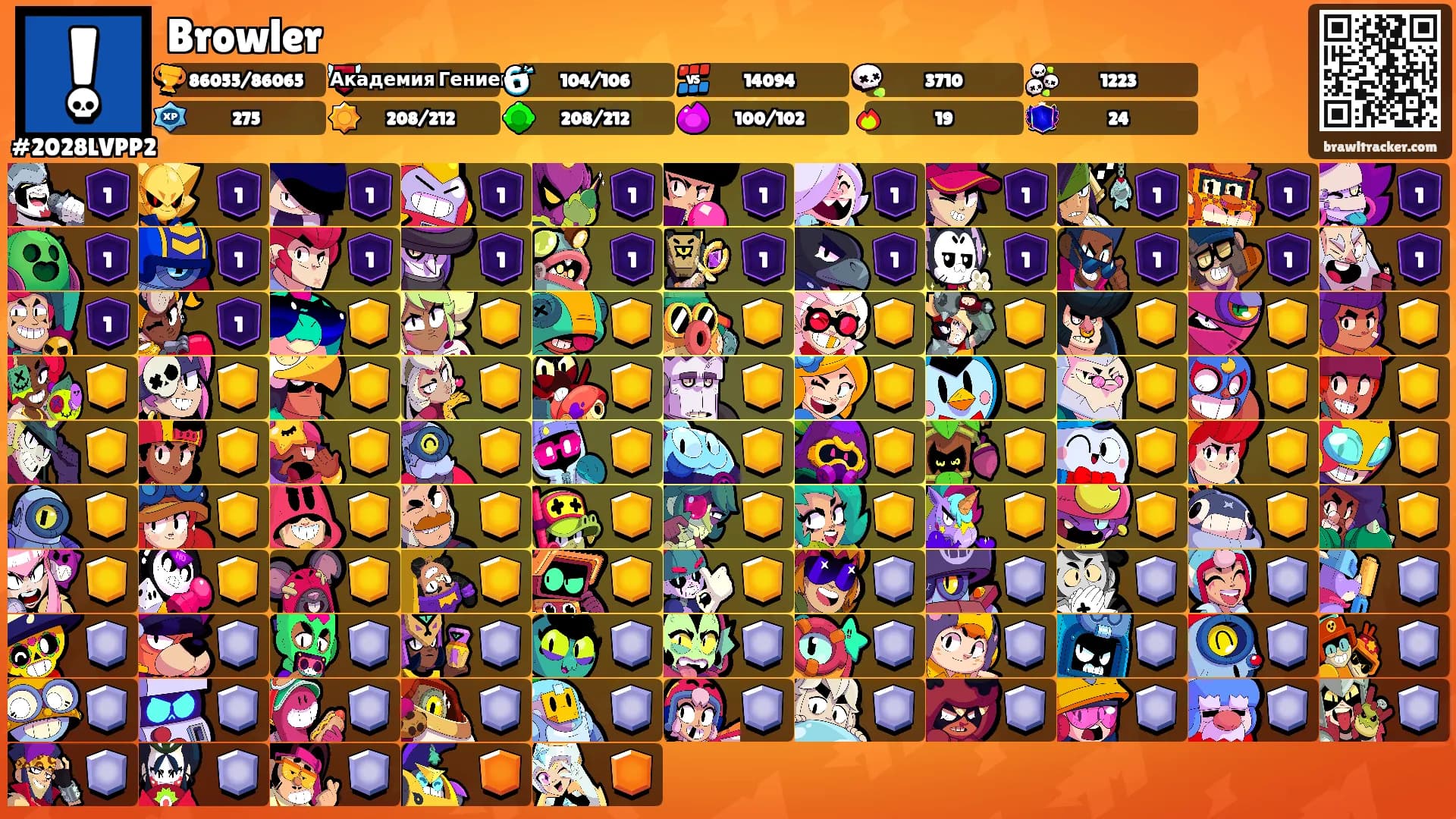 Browler's Ranks