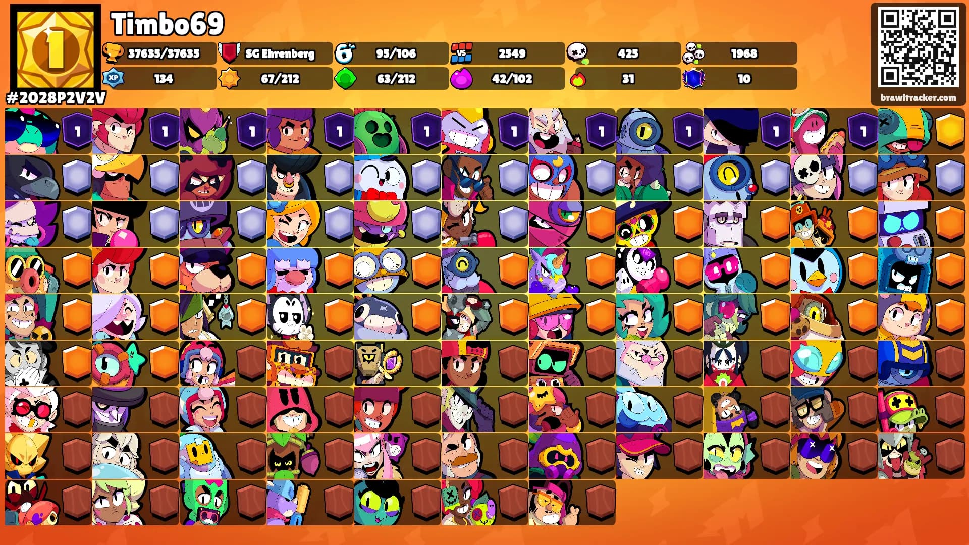 Timbo69's Ranks