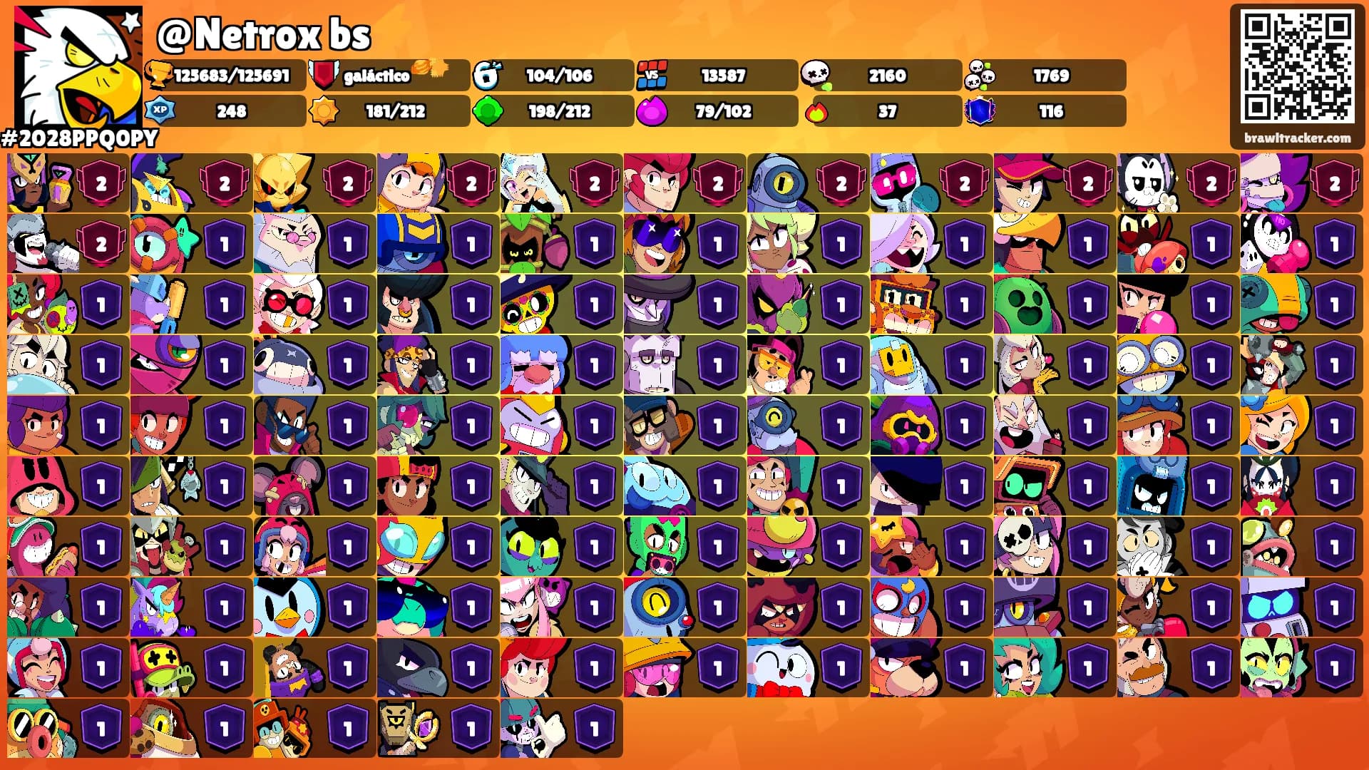 @Netrox bs⚡'s Ranks