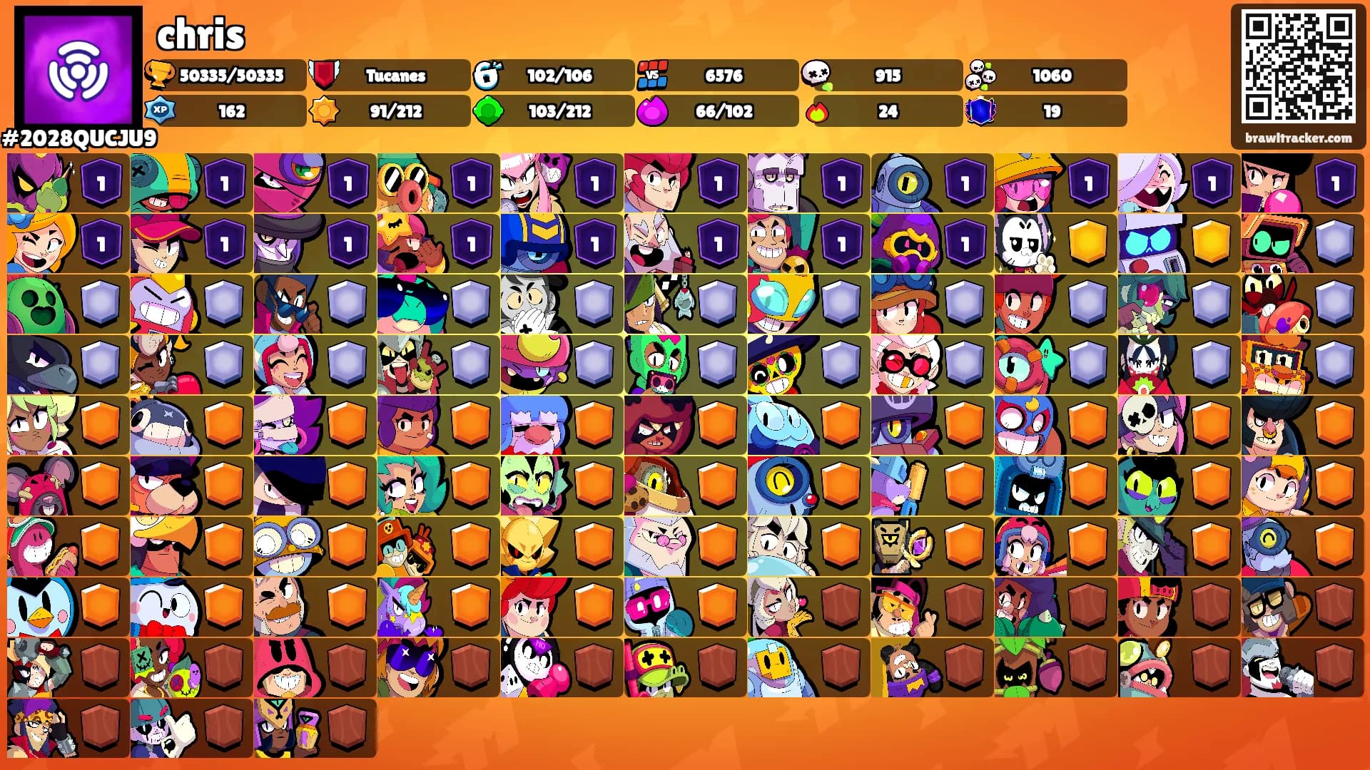 chris's Ranks