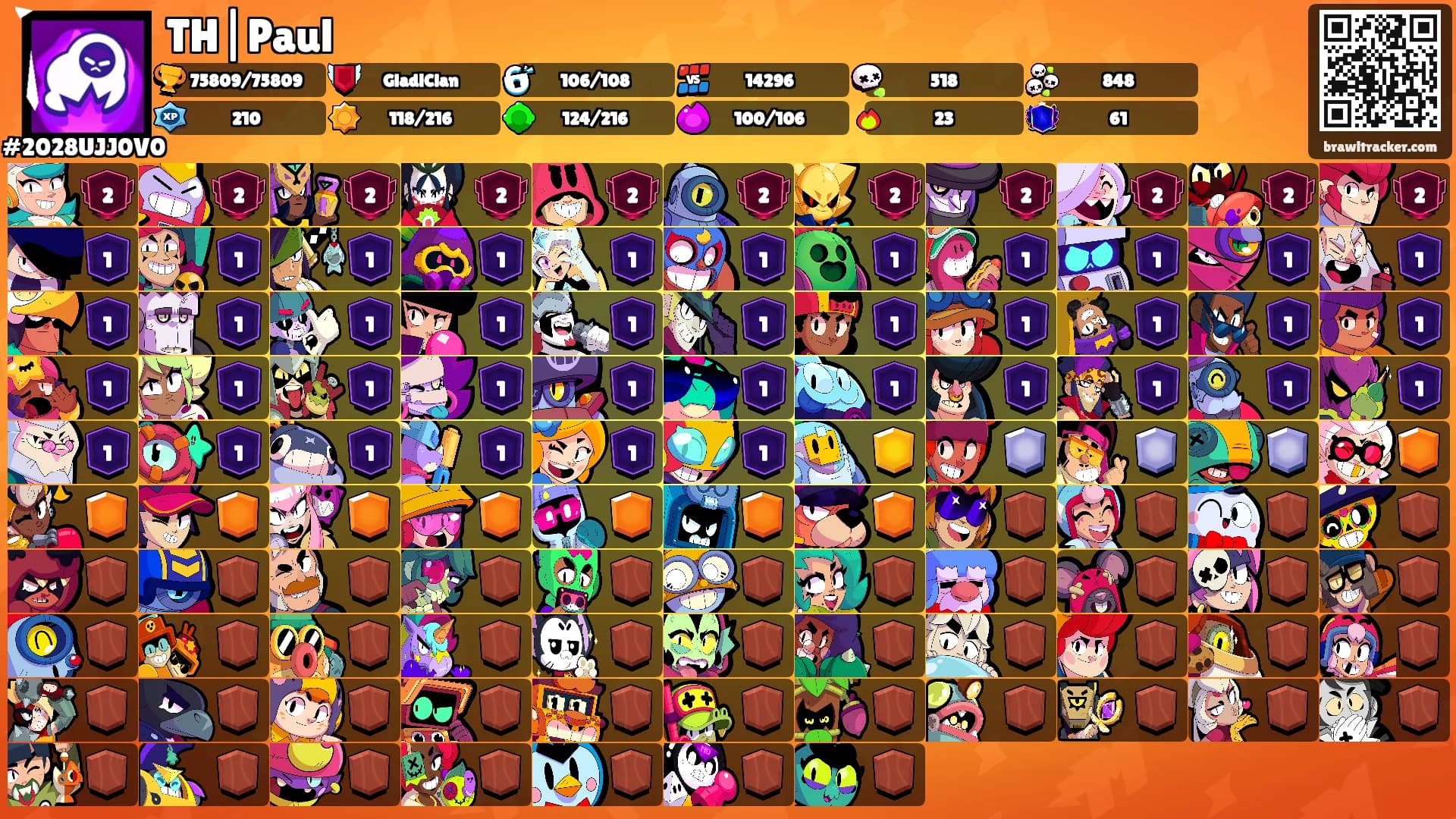 TH|Paul's Ranks