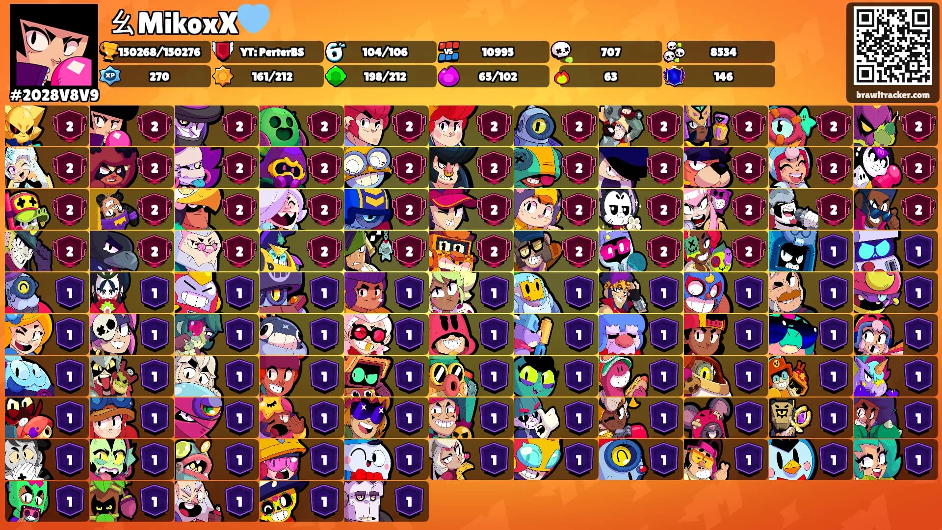 ㄠMikoxX🩵's Ranks
