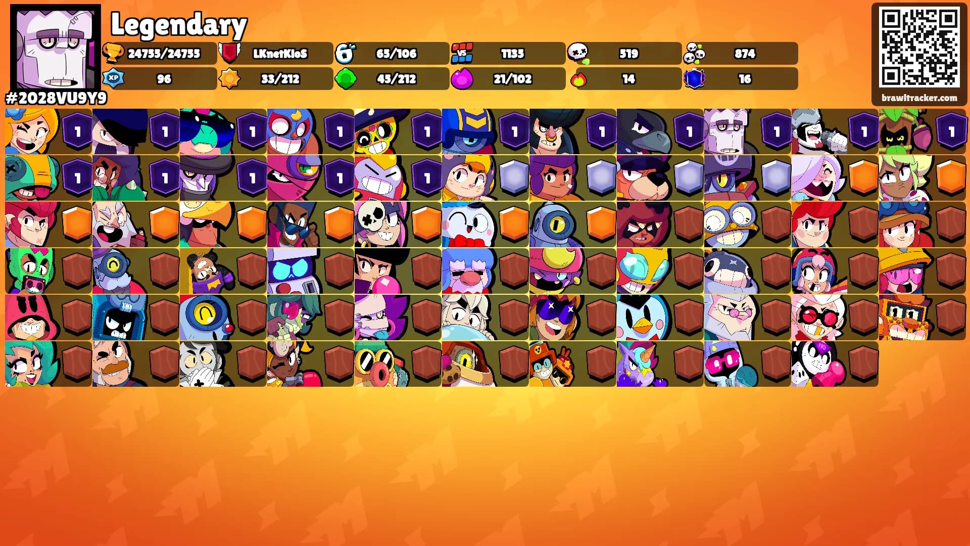 Legendary's Ranks