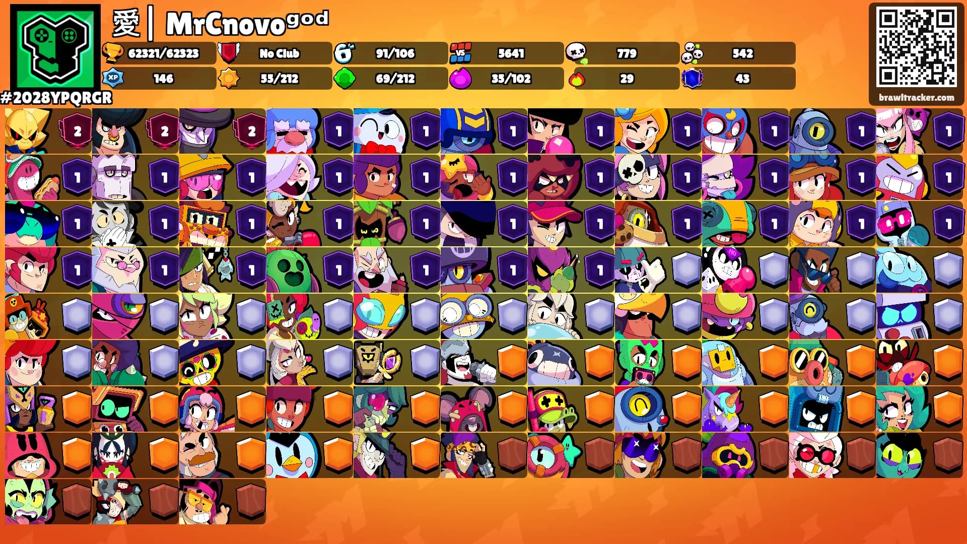 愛| MrCnovoᵍᵒᵈ's Ranks