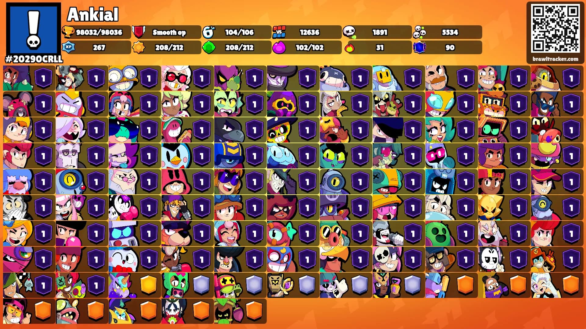 Ankial's Ranks