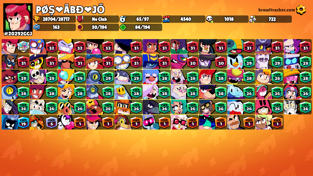 PØŞ❤ÃBĐ❤JŐ's Ranks