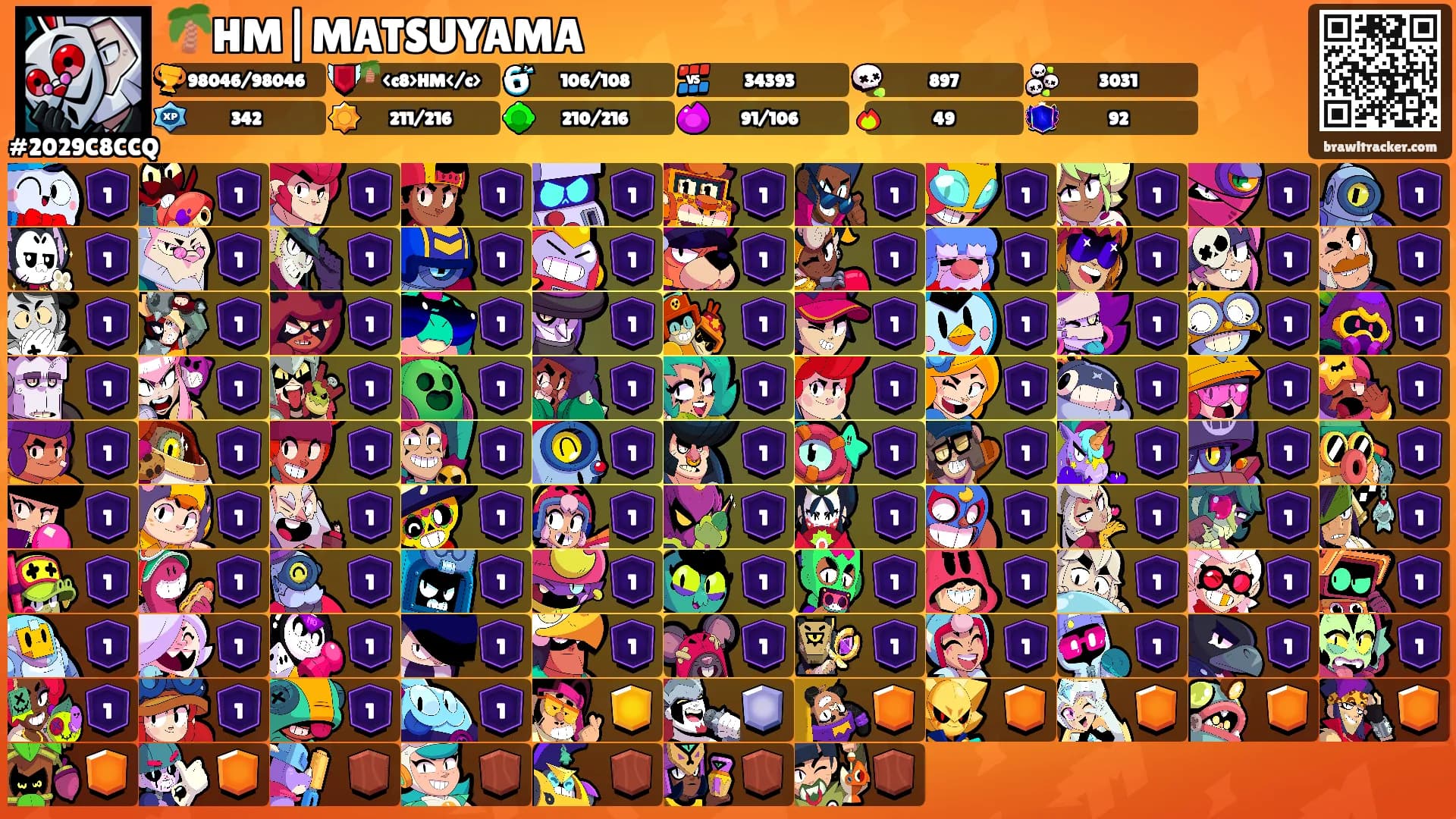 🌴HM|MATSUYAMA's Ranks