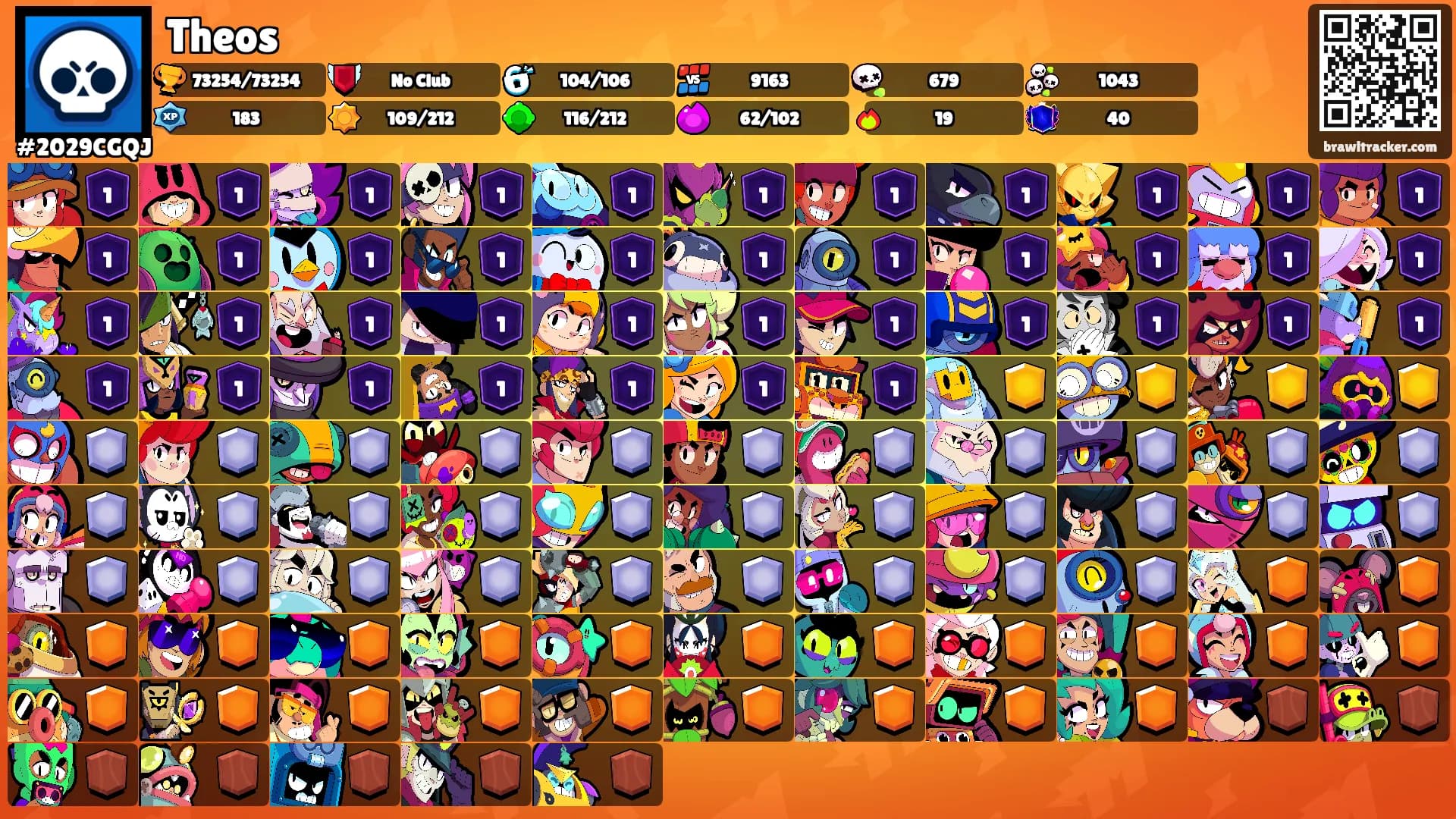 Theos's Ranks