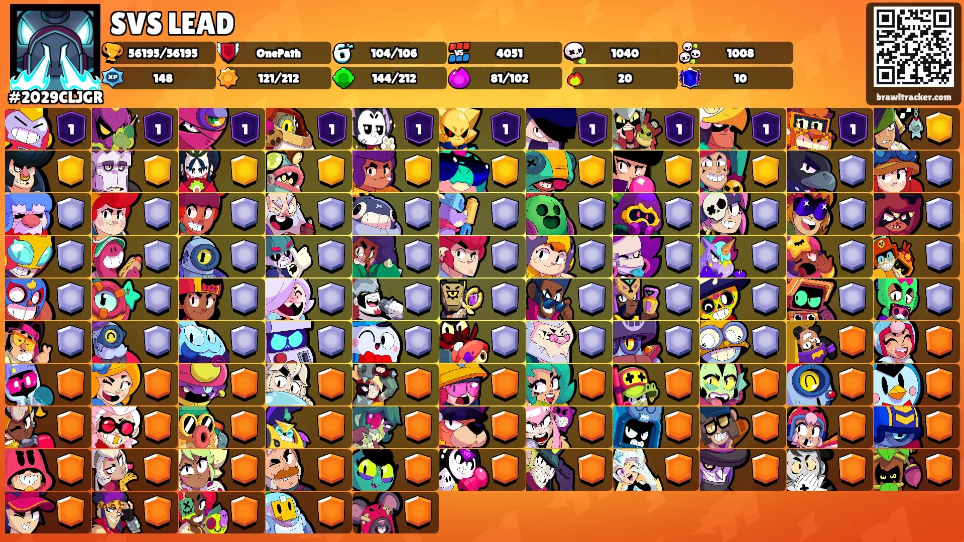 SVS LEAD's Ranks
