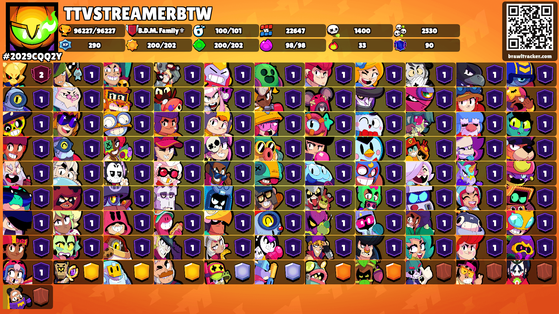 TTVSTREAMERBTW's Ranks