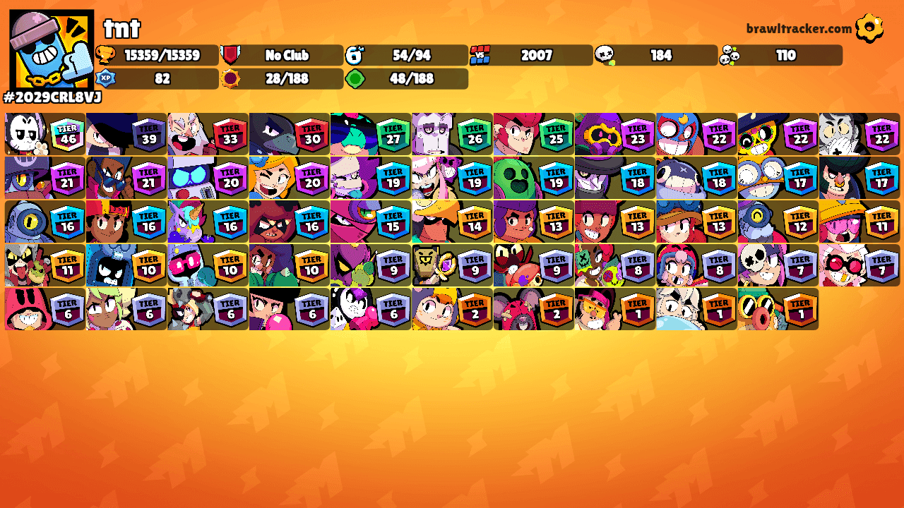 tnt's Ranks